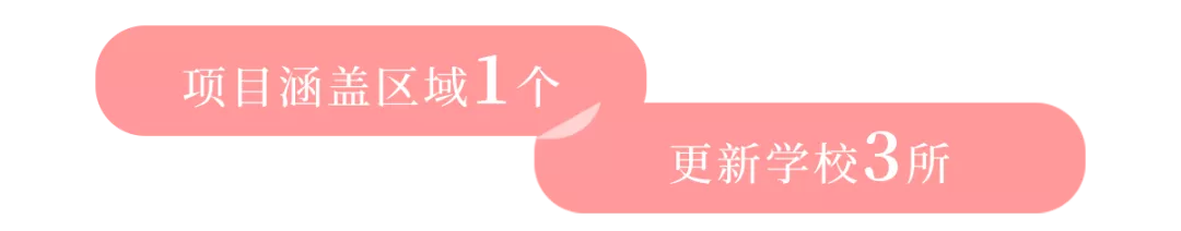 上百所學校選擇祥聚座椅,安全健康學習環境,助力開學季(圖34) 上百所學校選擇祥聚座椅,安全健康學習環境,助力開學季(圖34)